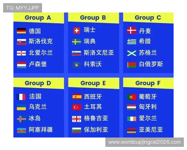 2026年世界杯将有哪些国家参赛详细名单及最新预测分析