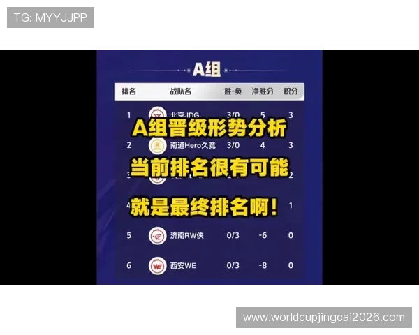 2026年世界杯欧洲区积分榜最新排名全解析助你掌握晋级形势