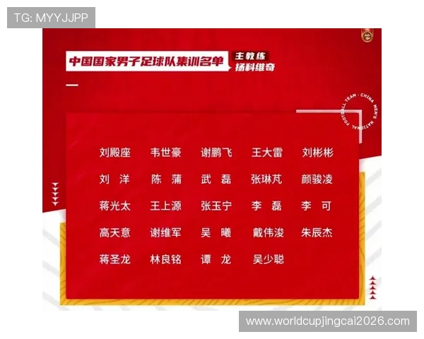 2026年世界杯直接参赛名额调整对亚洲足球发展的影响分析