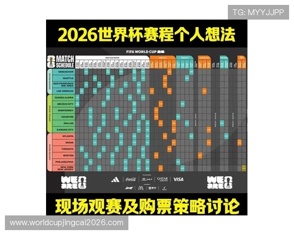 2026年足球世界杯中国代表队参赛前景与备战策略全面解析 2026年足球世界杯中国代表队参赛前景与备战策略全面解析