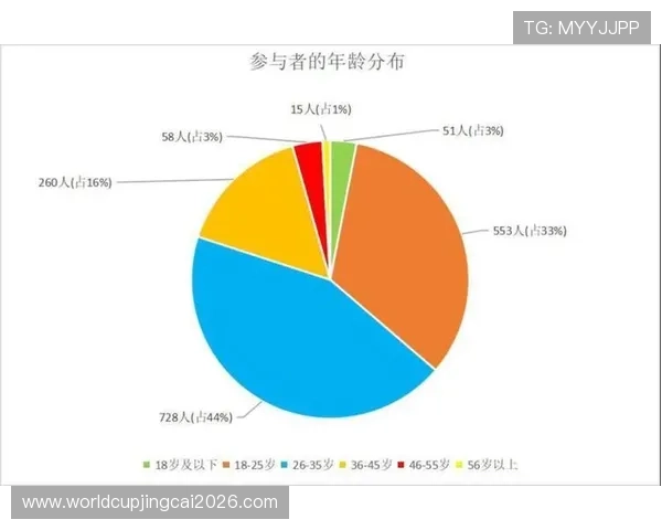 博友体育:丰富的体育资讯和专业评论满足不同用户的信息需求 博友体育:丰富的体育资讯和专业评论满足不同用户的信息需求