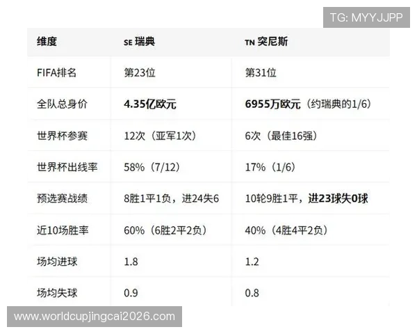 2026年世界杯瑞典与突尼斯比赛的赛后精彩瞬间回顾与比赛总结