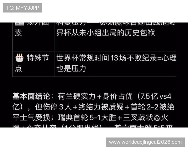 2026年世界杯荷兰与瑞典比赛时间详细日历提醒及观看指南